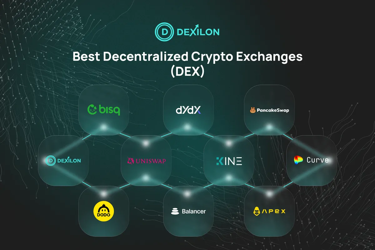 Best crypto exchange VIP membership and exclusive benefits